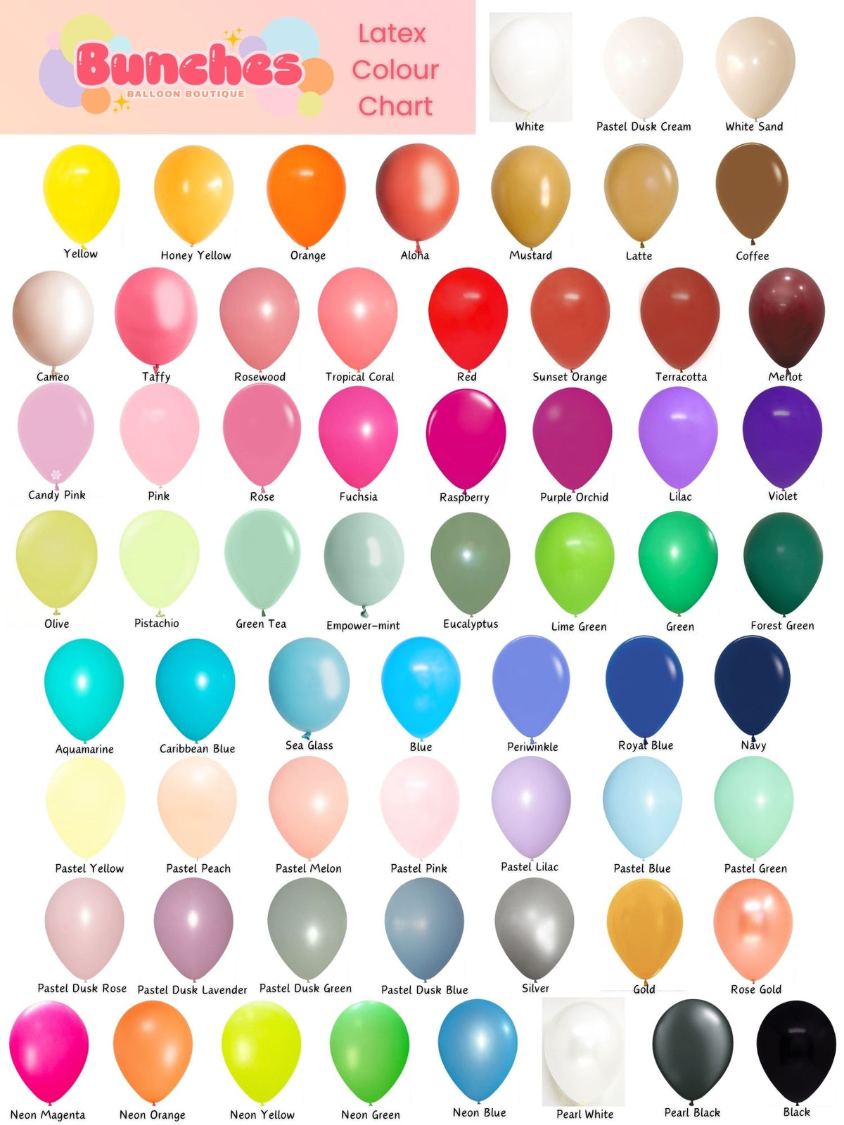 Party Clusters