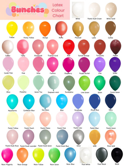 Party Clusters