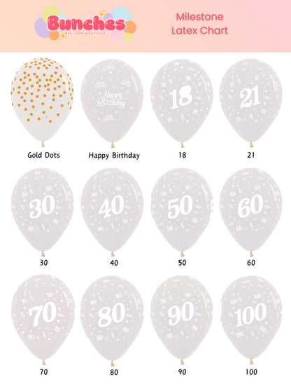Milestone 5 Balloon Bouquet